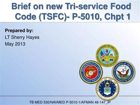 Jan 1, 2017 · The Tri-Service Food Code Working Group (FCWG) intends to rewrite or publish changes to this publication to keep it consistent with the FDA Food Code. Thus, a new edition of this publication will be issued each time the FDA publishes a major revision of the FDA Food Code. If required, the FCWG will publish interim changes. 